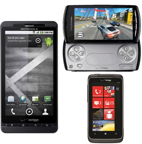 Motorola Pro vs Sony Ericsson Xperia PLAY Karşılaştırma